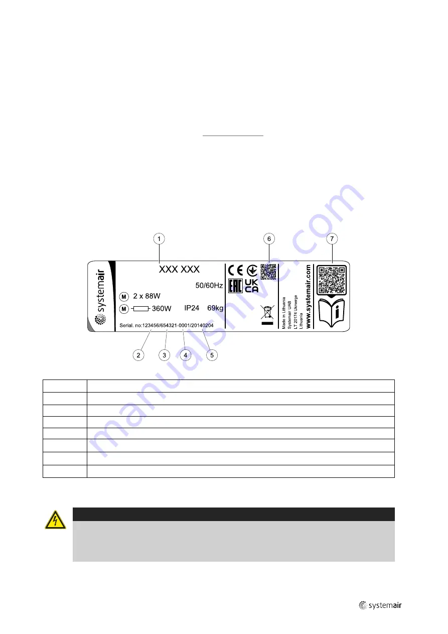 SystemAir SAVE-P VSR 150/B User Manual Download Page 5