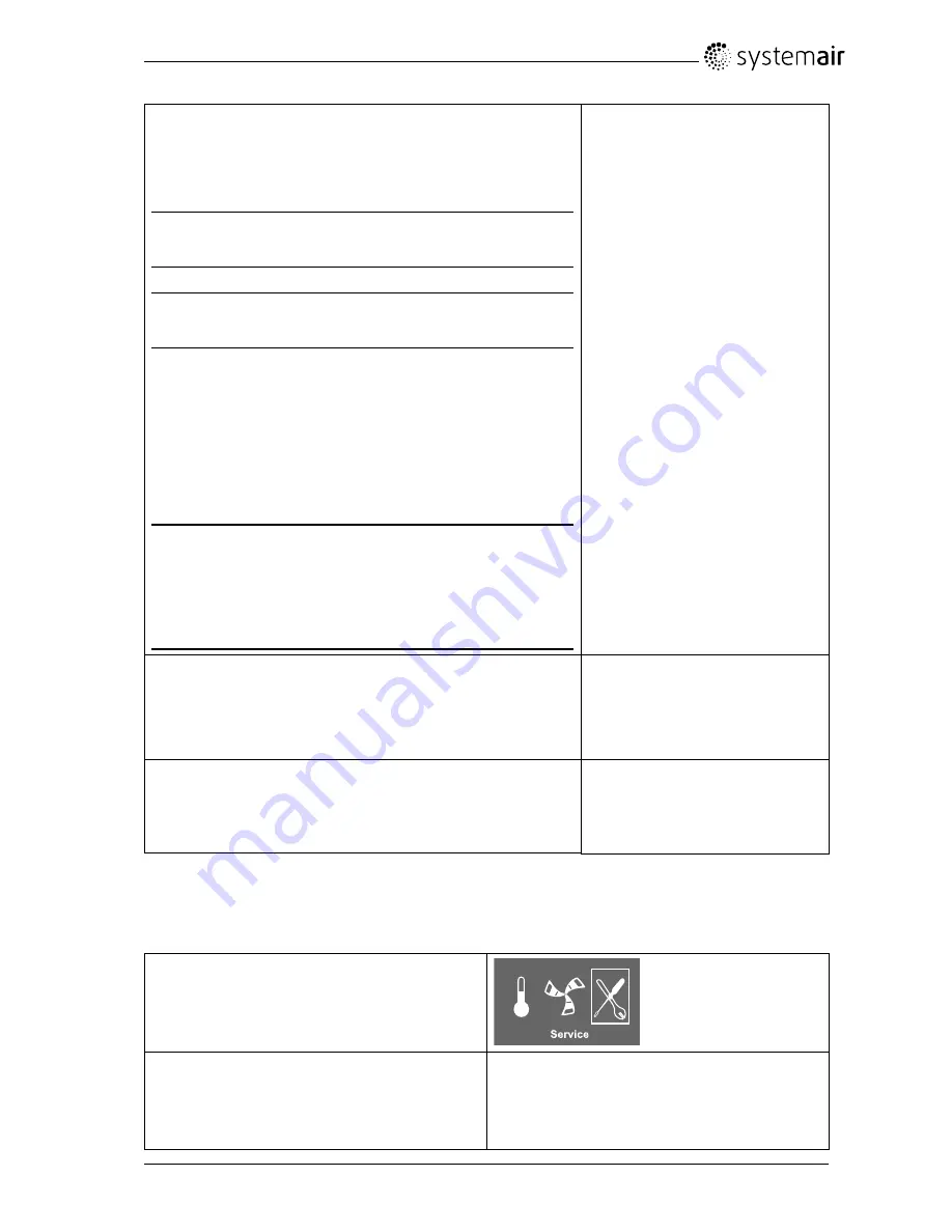 SystemAir SAVE VTR 200/B Installation And Service Download Page 12