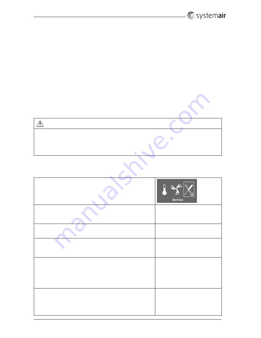 SystemAir SAVE VTR 200/B Installation And Service Download Page 15