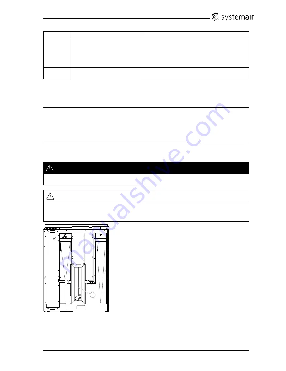 SystemAir SAVE VTR 200/B Installation And Service Download Page 42