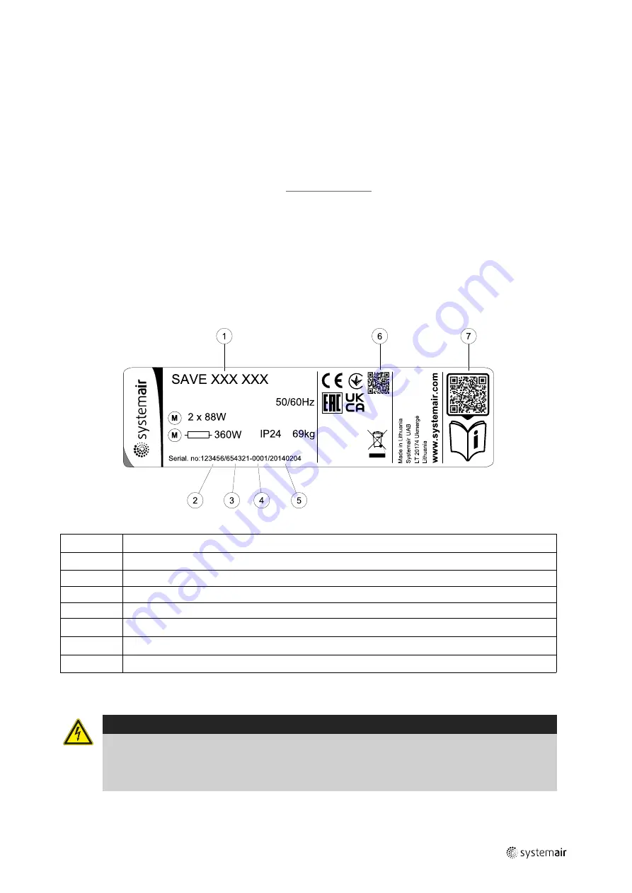 SystemAir SAVE VTR 700 User Manual Download Page 5