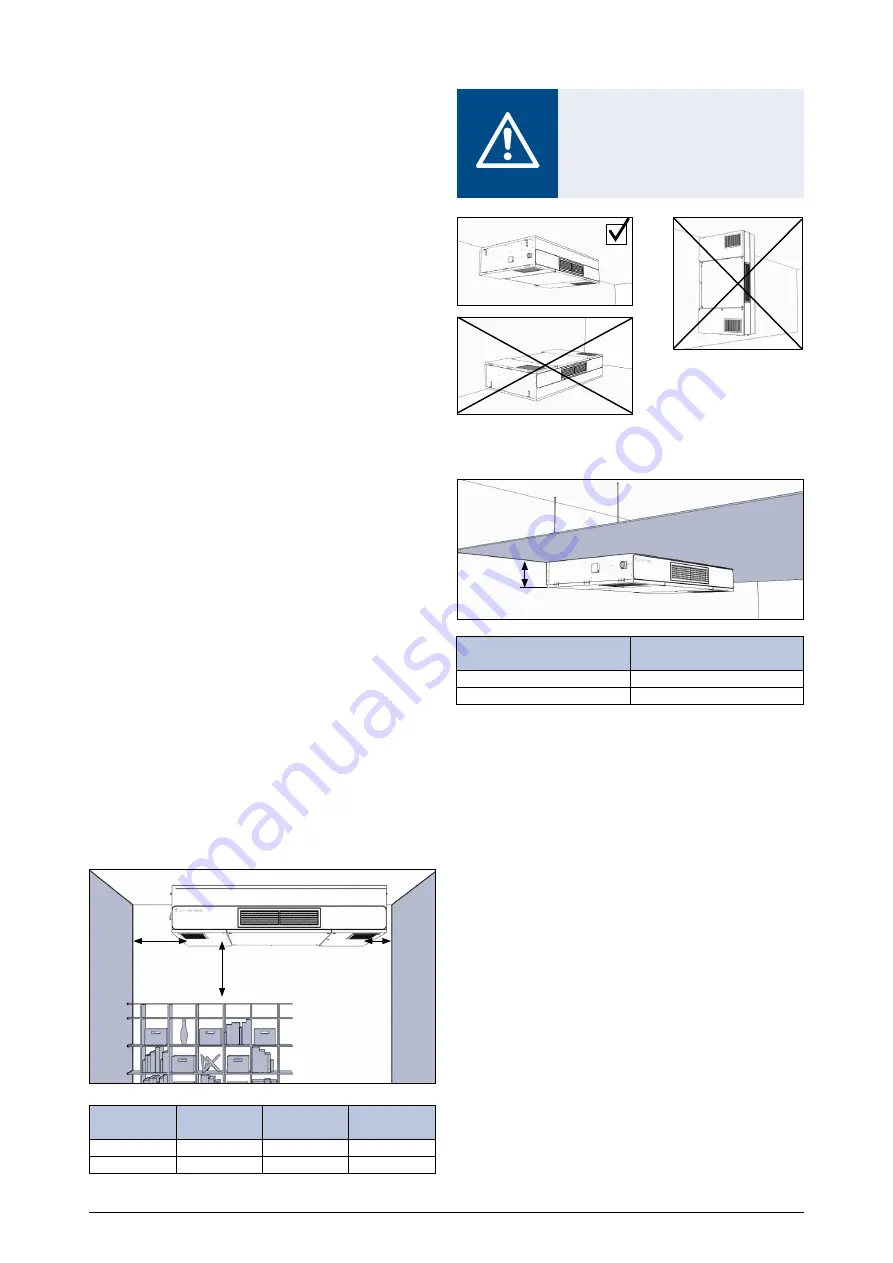 SystemAir Sense SNX Installation,Operation And Maintenance Instruction Download Page 8