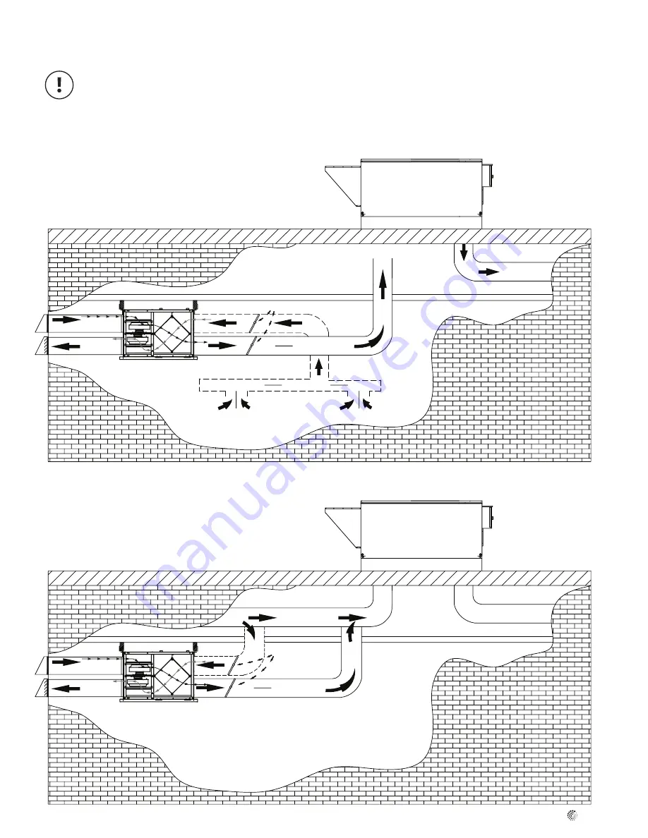 SystemAir SER 1100 Installation Manual Download Page 9