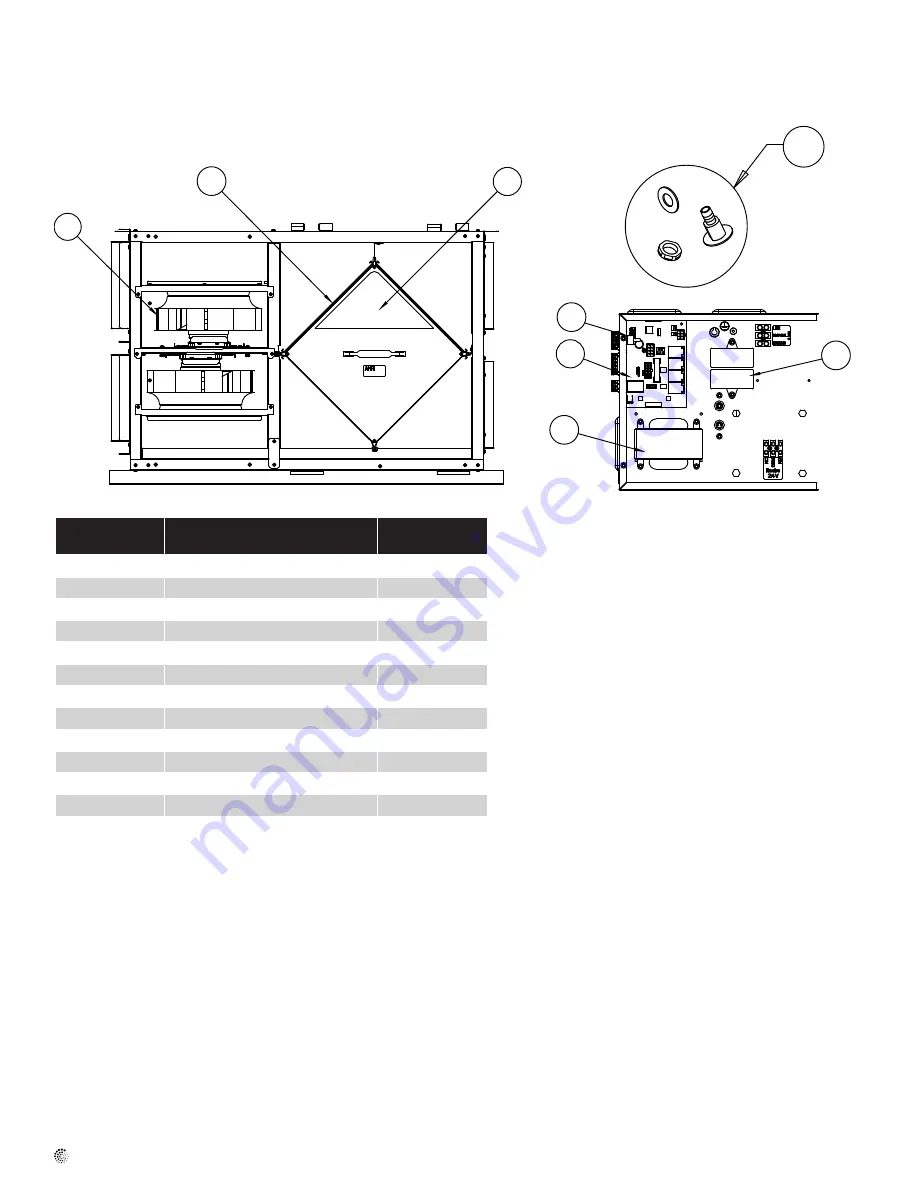 SystemAir SER 1100 Installation Manual Download Page 44