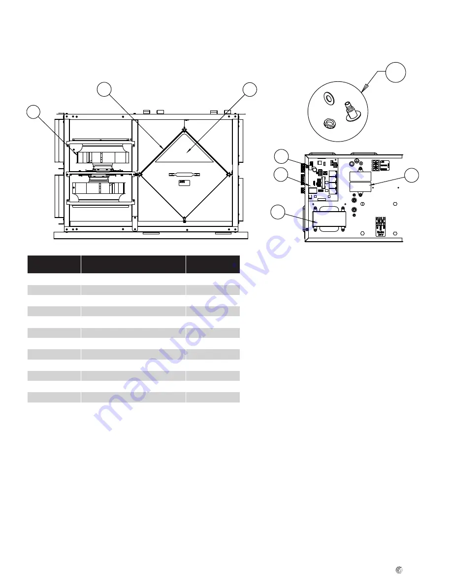 SystemAir SER 1100 Installation Manual Download Page 45