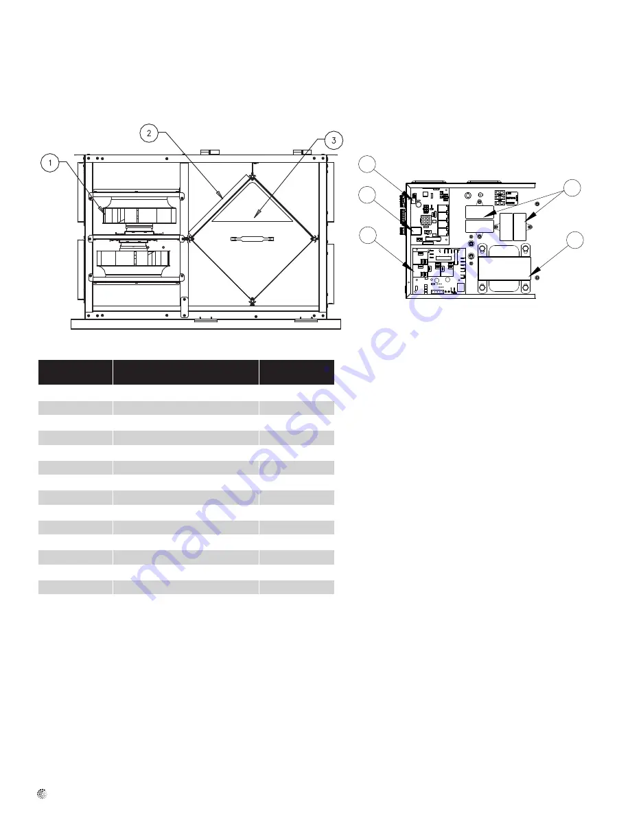 SystemAir SER 1100 Installation Manual Download Page 46