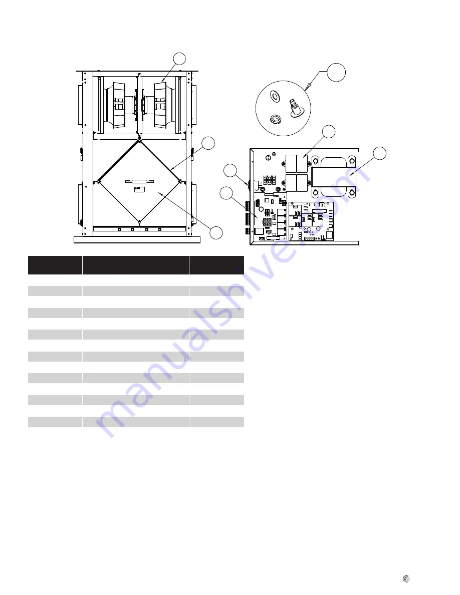 SystemAir SER 1100 Installation Manual Download Page 47