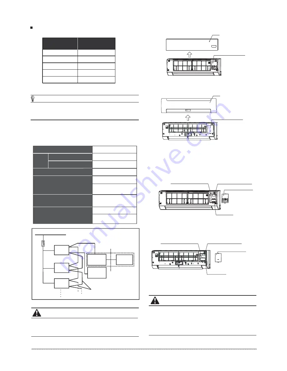 SystemAir SYSVRF WALL 15 Q Installation Manual Download Page 8