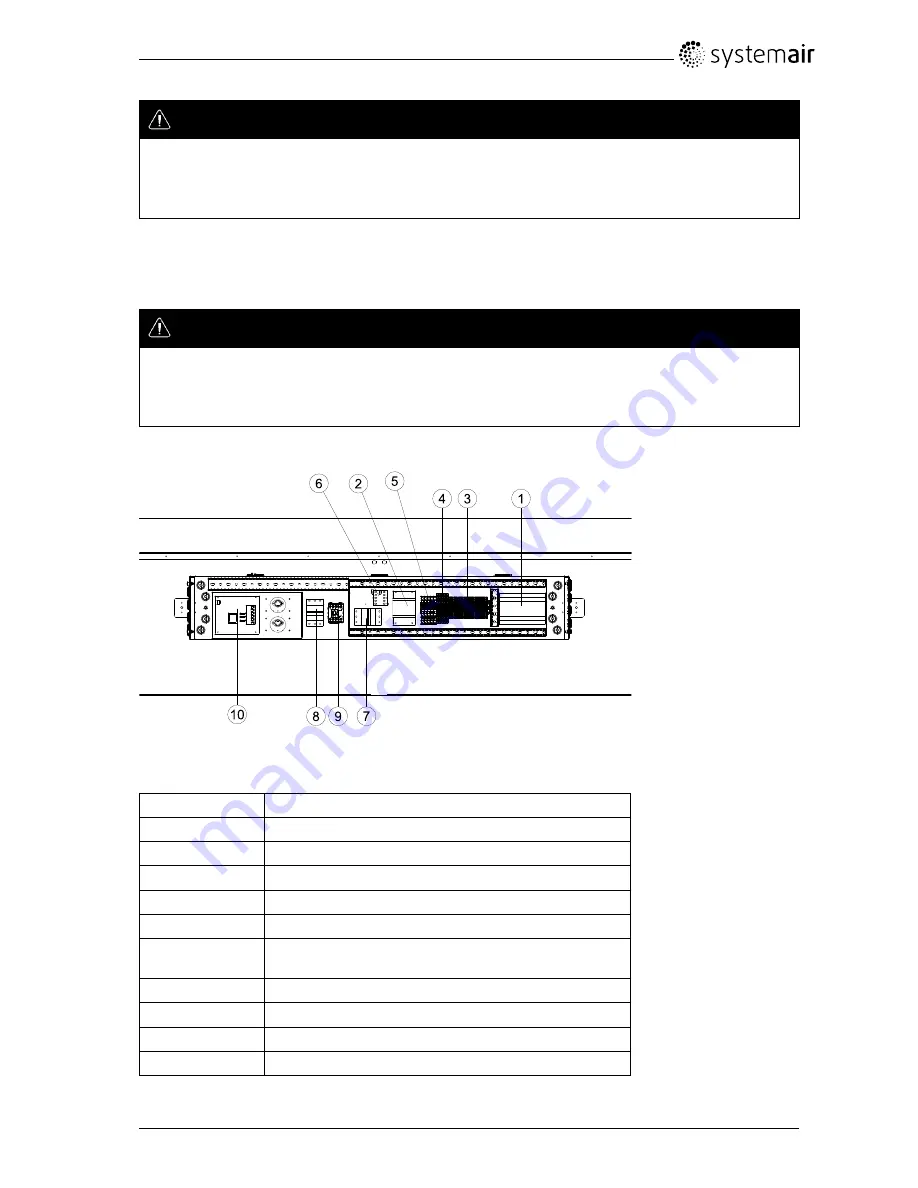 SystemAir Topvex FC Operation And Maintenance Instructions Download Page 6