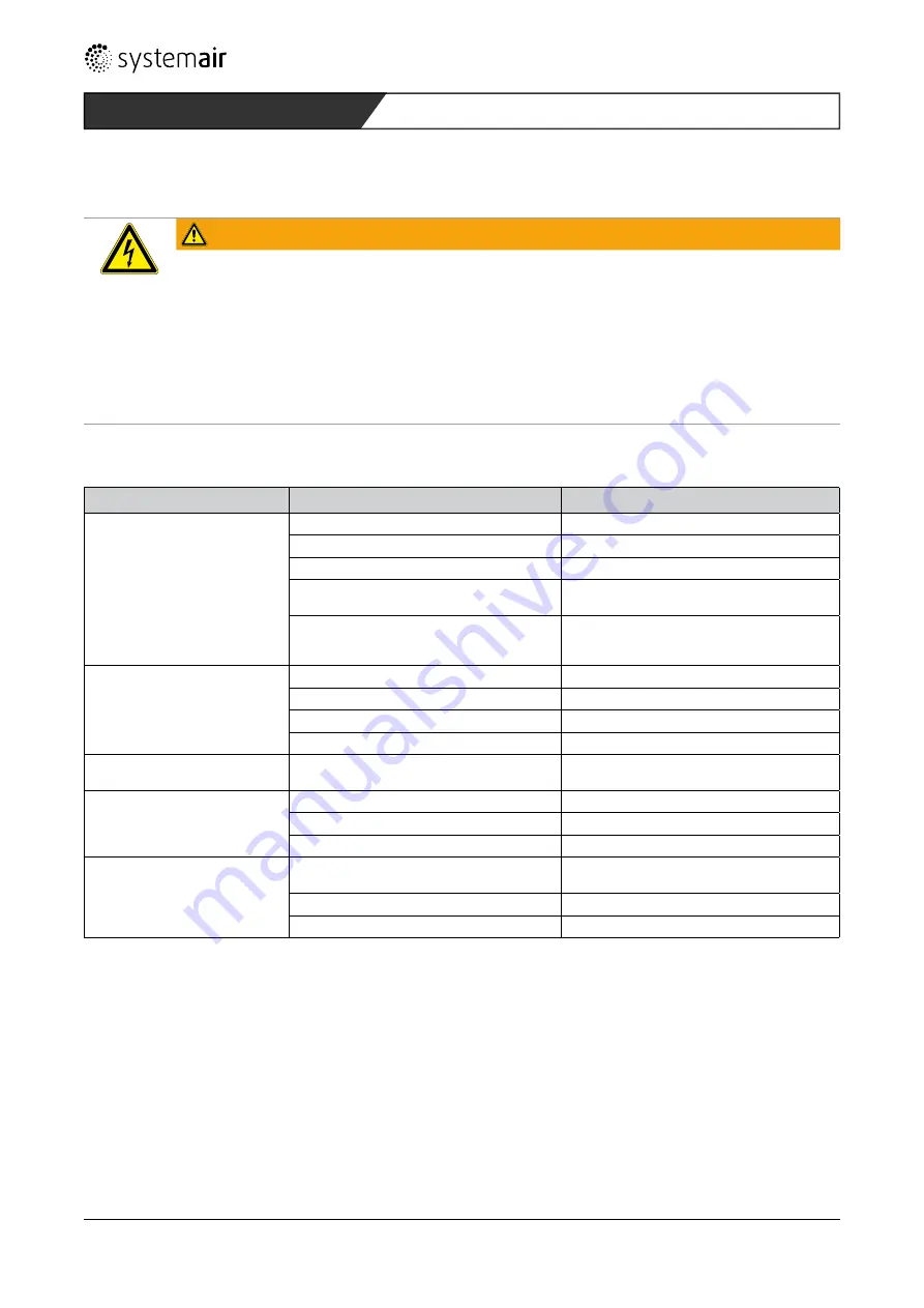 SystemAir X-MUB-CAV/VAV 100 630EC-20 Скачать руководство пользователя страница 45