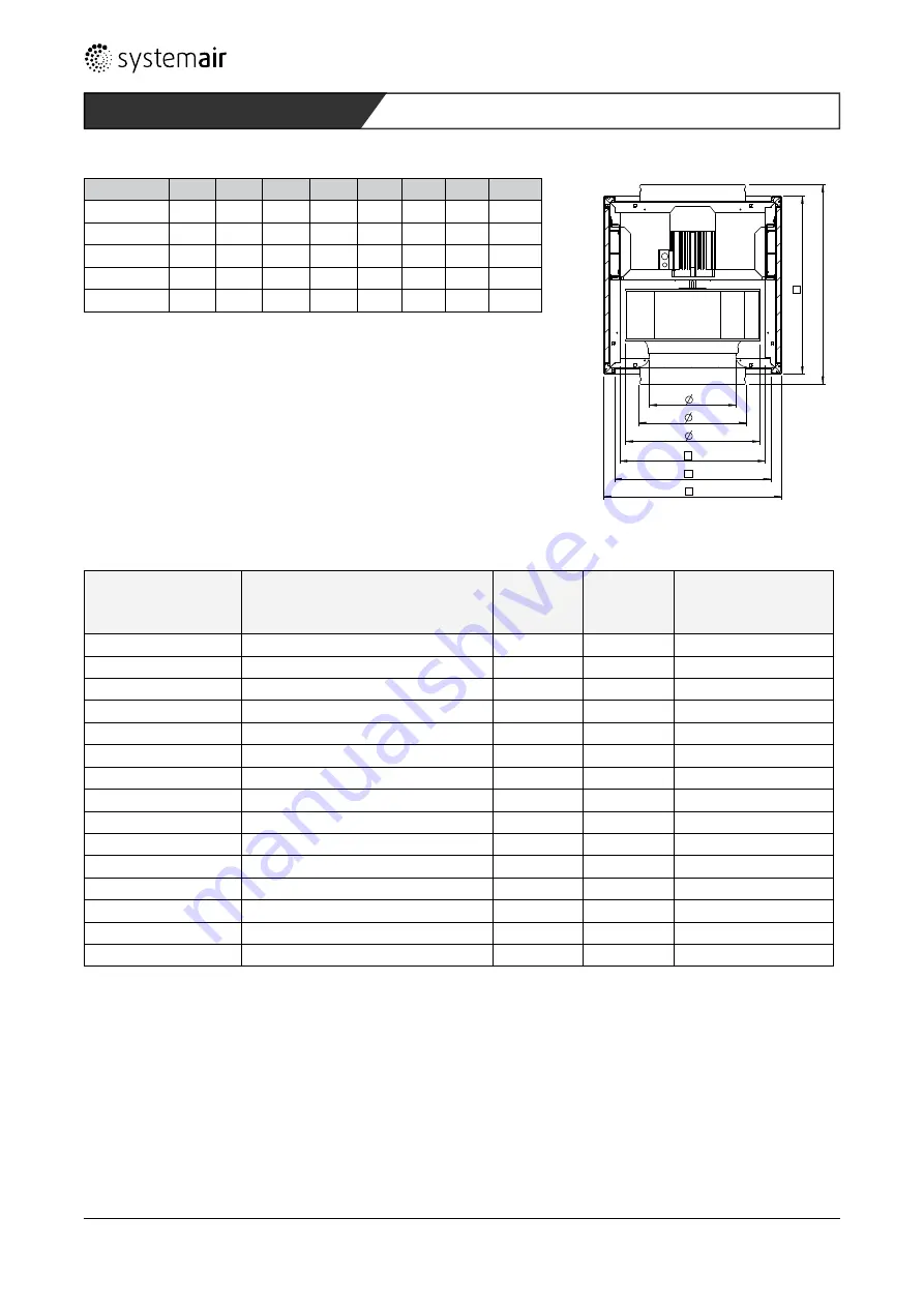 SystemAir X-MUB-CAV/VAV 100 630EC-20 Installation And Operating Instructions Manual Download Page 131