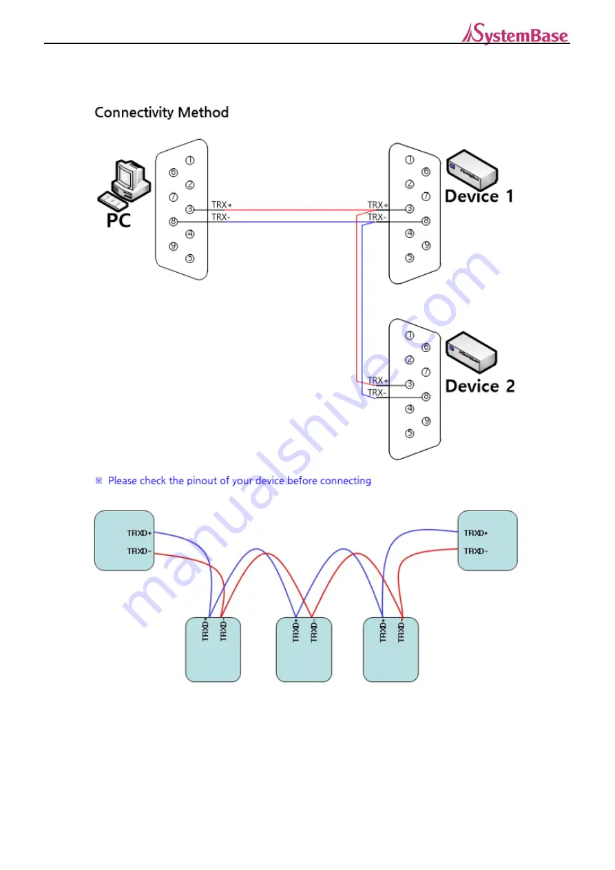 SystemBase Multi-1/USB Ver4.0 Скачать руководство пользователя страница 11