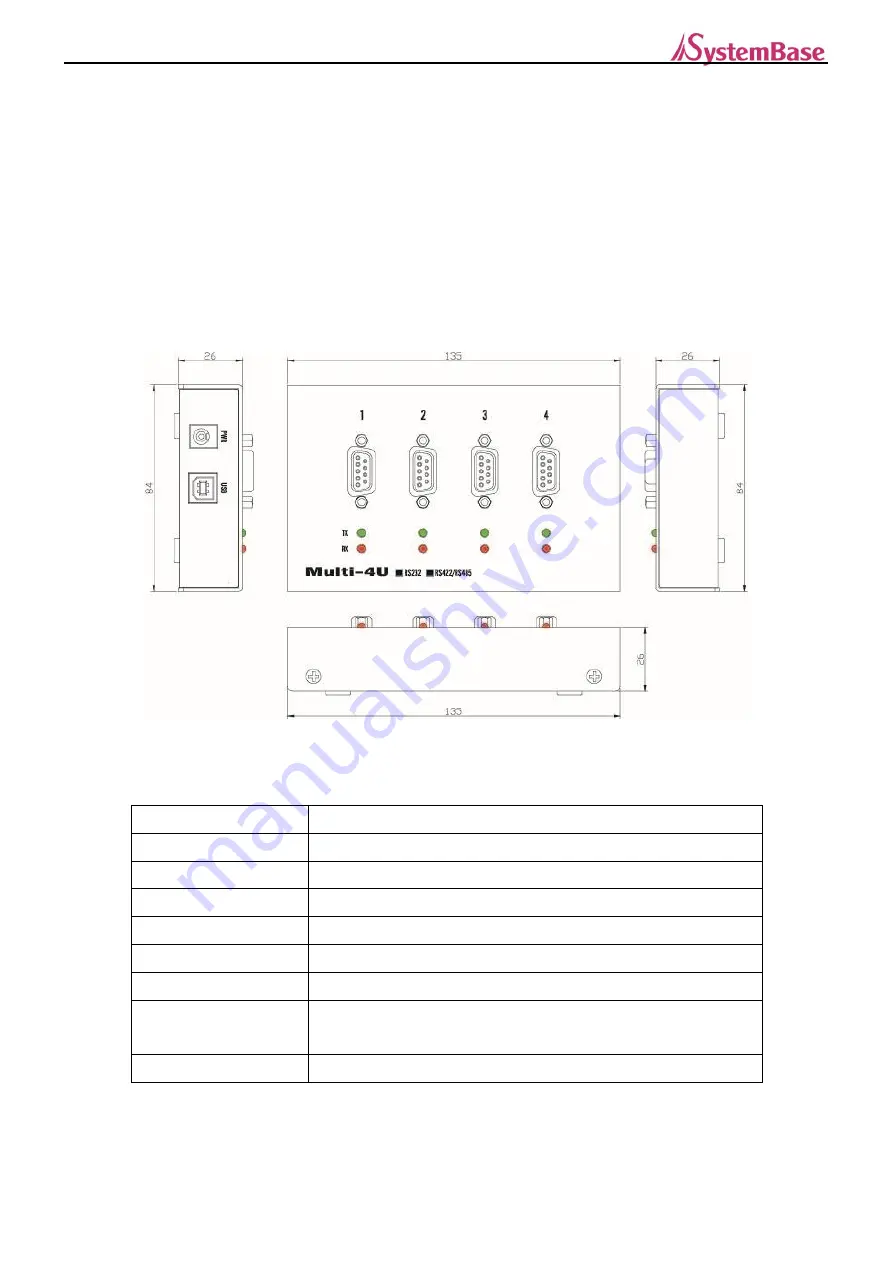 SystemBase Multi-1/USB Ver4.0 Скачать руководство пользователя страница 27