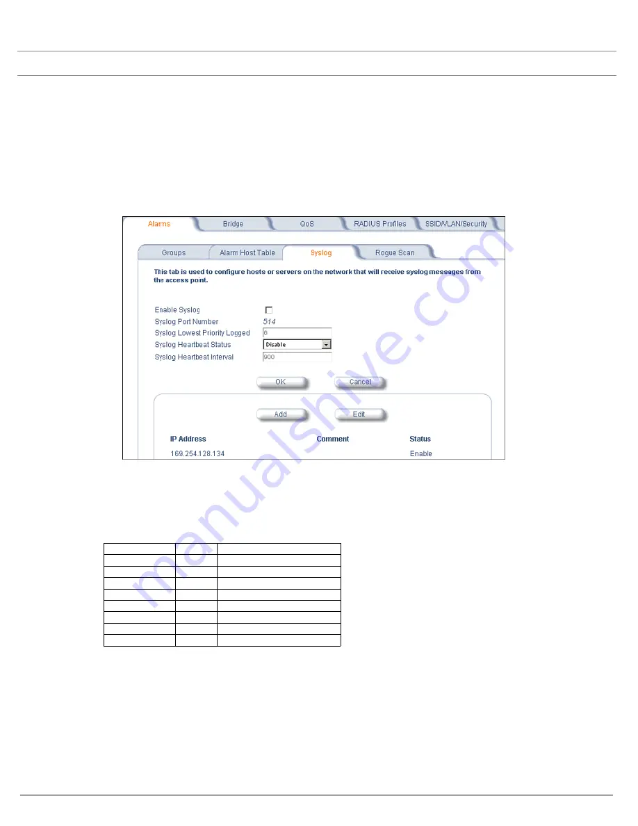 Systimax AirSPEED AP542 User Manual Download Page 71