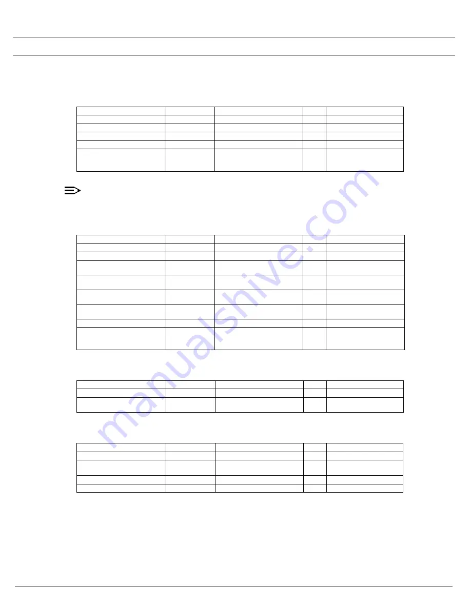 Systimax AirSPEED AP542 User Manual Download Page 176