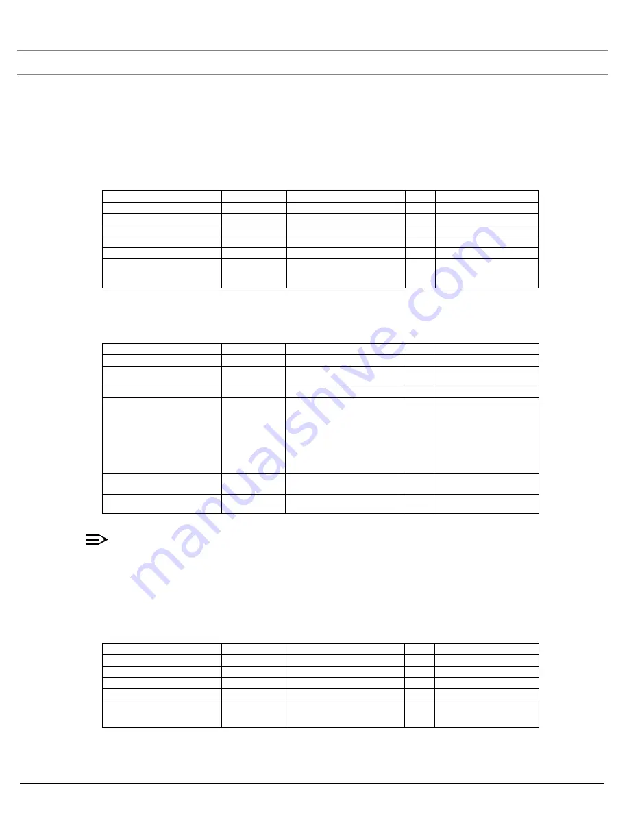 Systimax AirSPEED AP542 User Manual Download Page 178