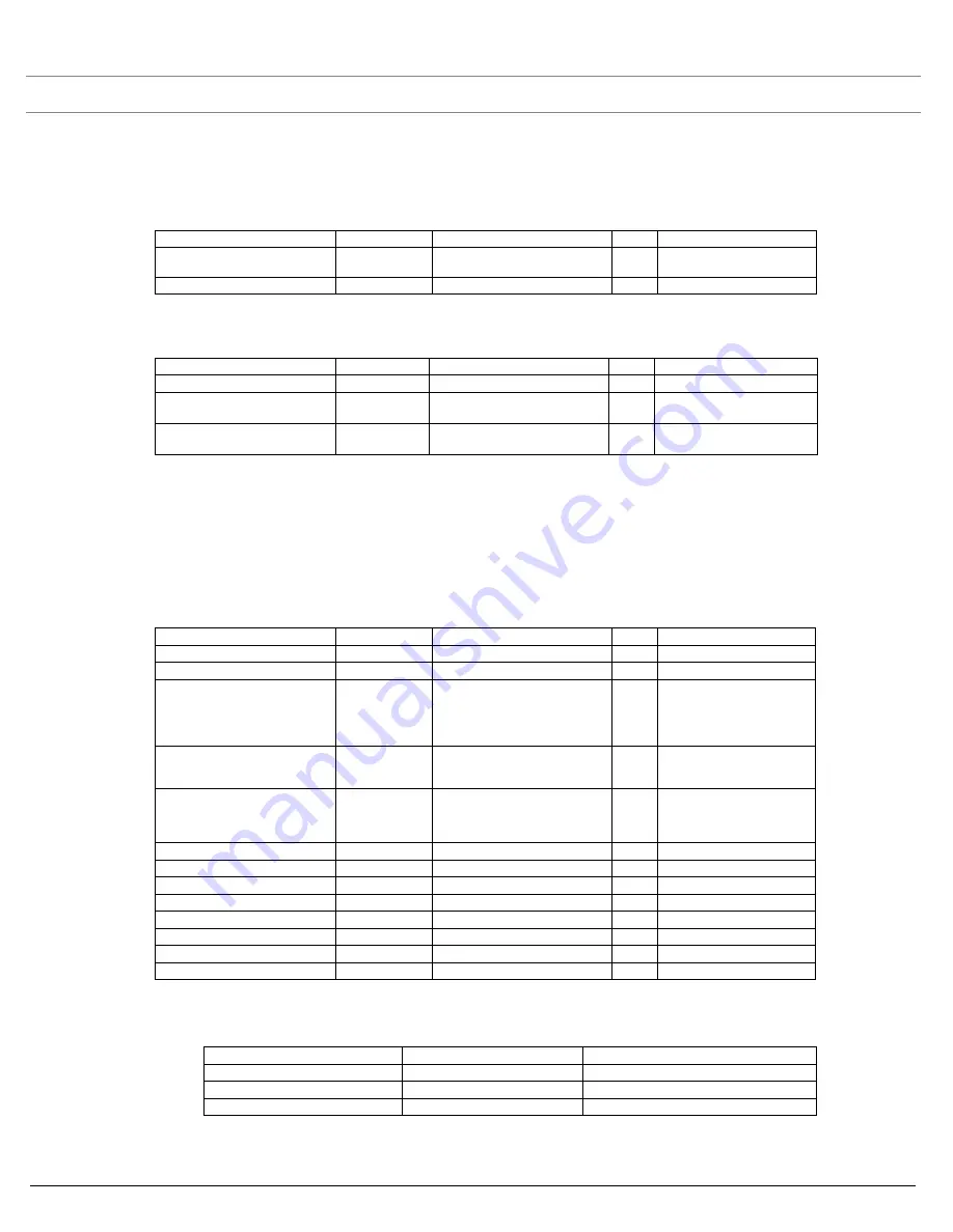 Systimax AirSPEED AP542 User Manual Download Page 182