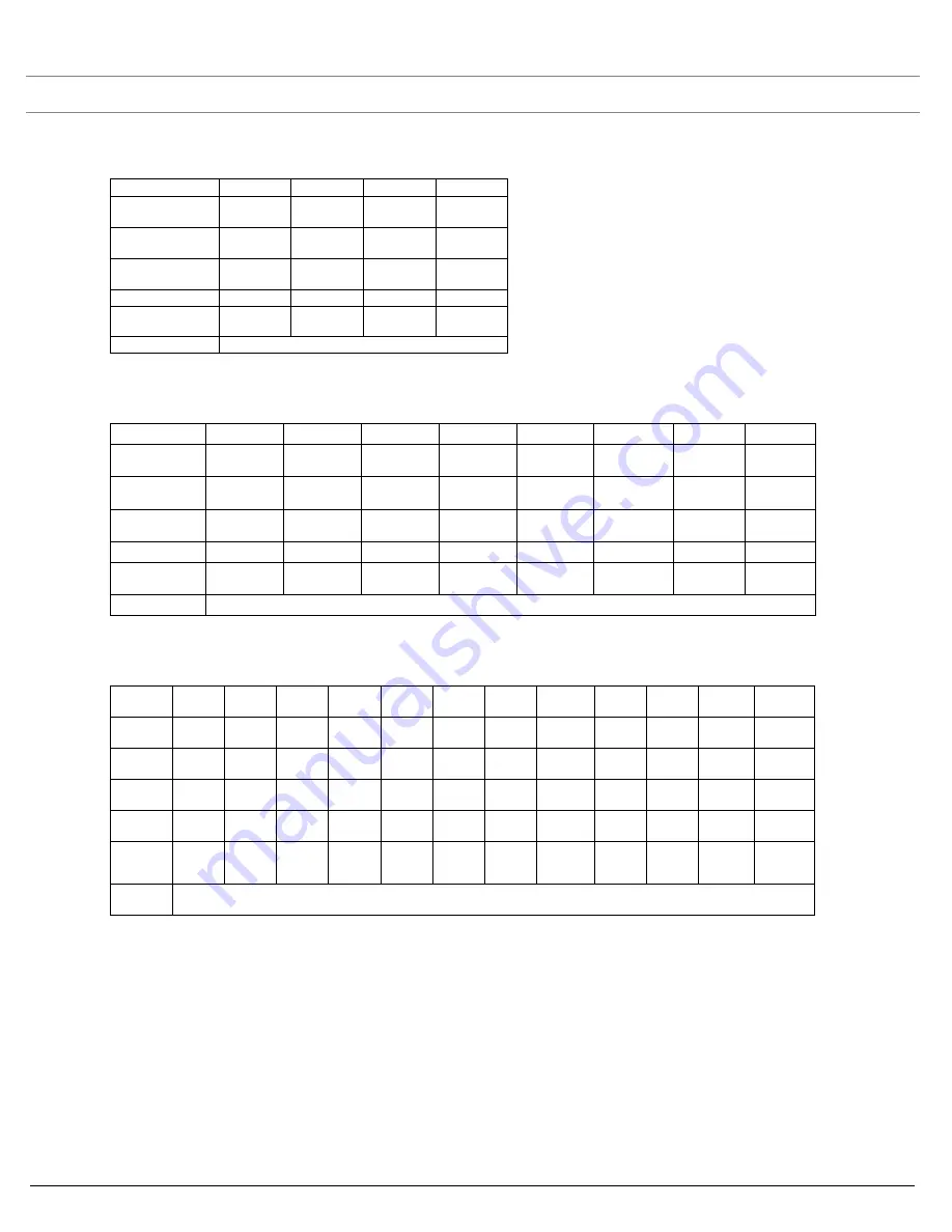 Systimax AirSPEED AP542 User Manual Download Page 196