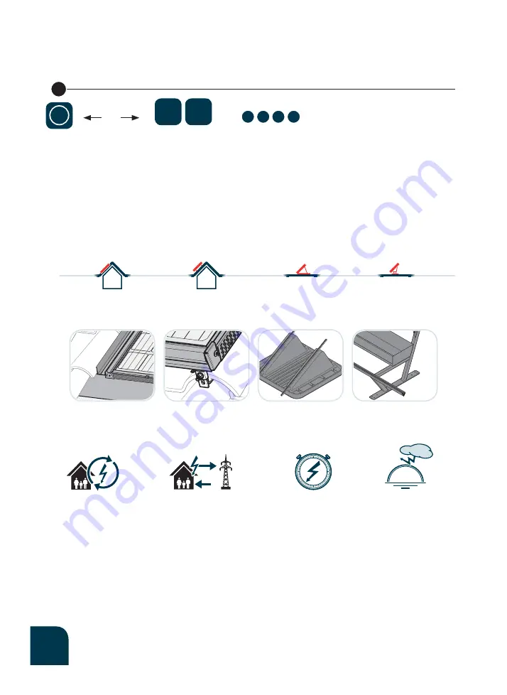 Systovi AIR-VOLT Manual Download Page 8