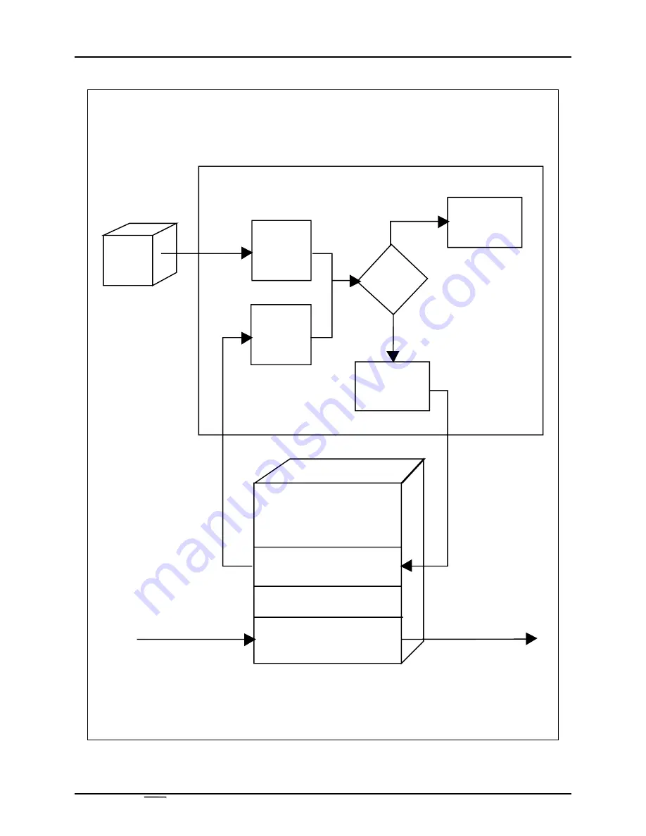 Systran SCRAMNet+ VME3U Hardware Reference Manual Download Page 44