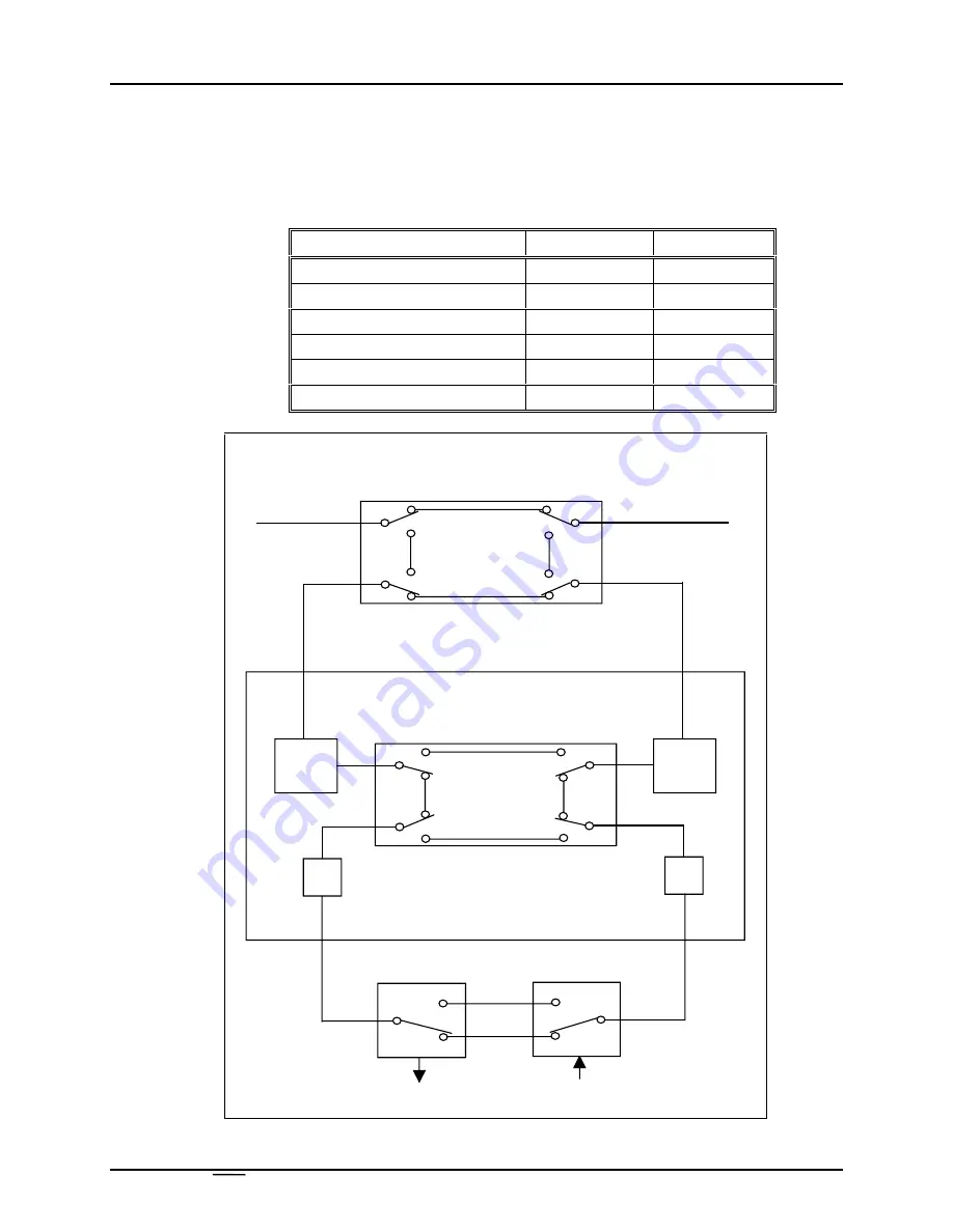 Systran SCRAMNet+ VME3U Hardware Reference Manual Download Page 49