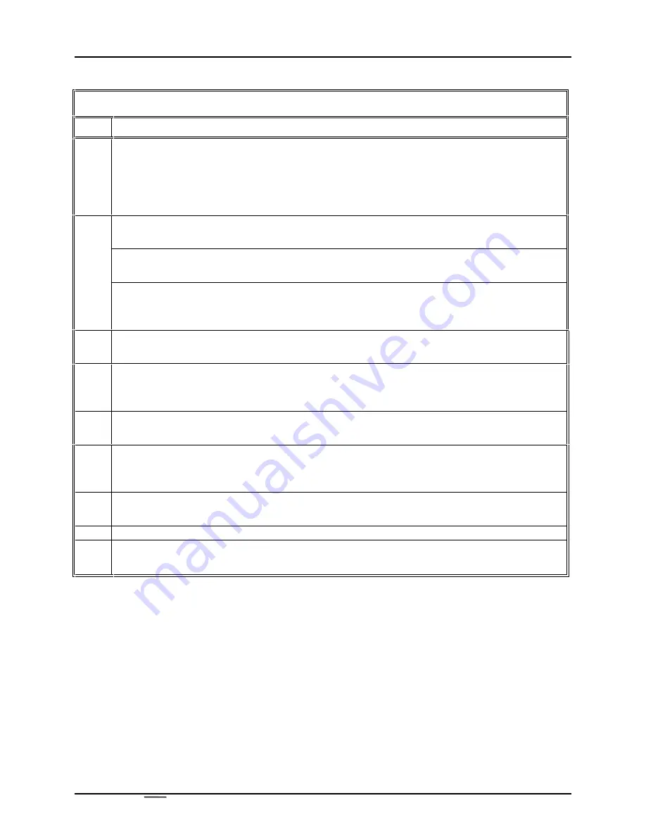 Systran SCRAMNet+ VME3U Hardware Reference Manual Download Page 57