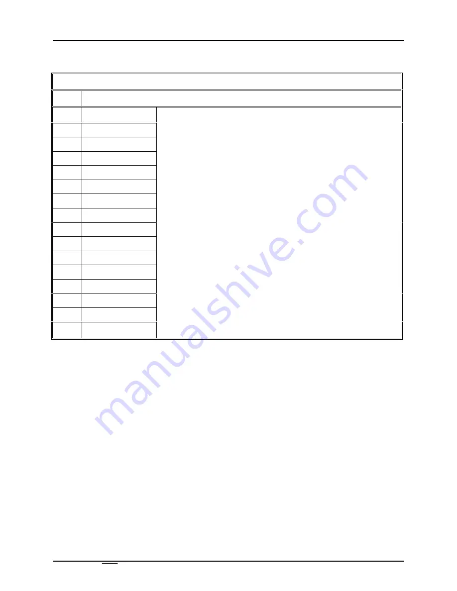 Systran SCRAMNet+ VME3U Hardware Reference Manual Download Page 69