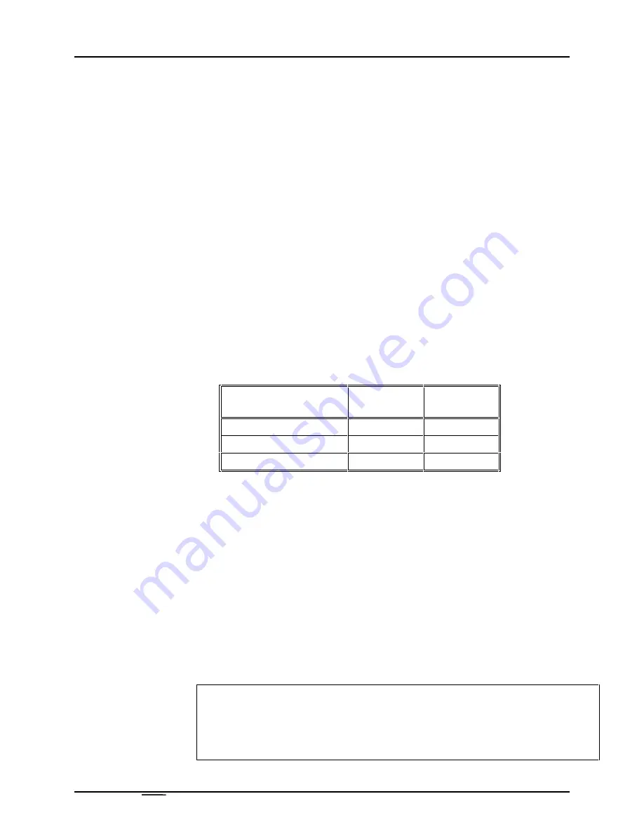 Systran SCRAMNet+ VME3U Hardware Reference Manual Download Page 105