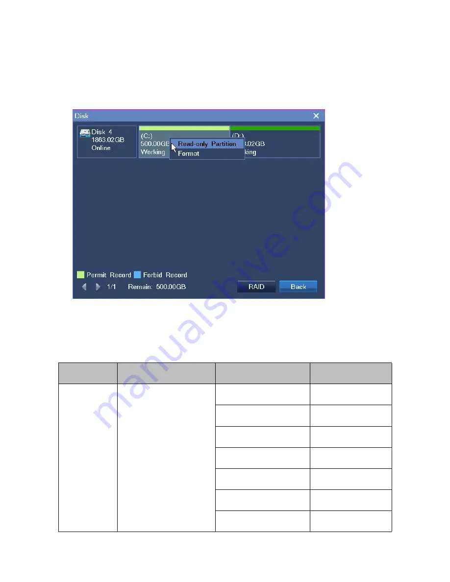 Sysvideo SNK RAID series Administrator'S Manual Download Page 48