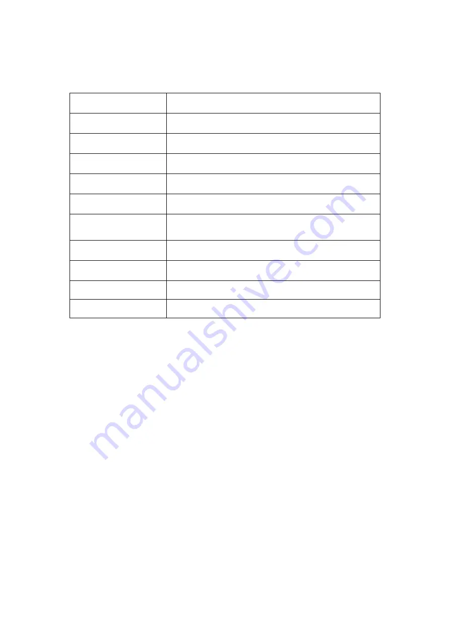 Sytech SY-1528 User Manual Download Page 5