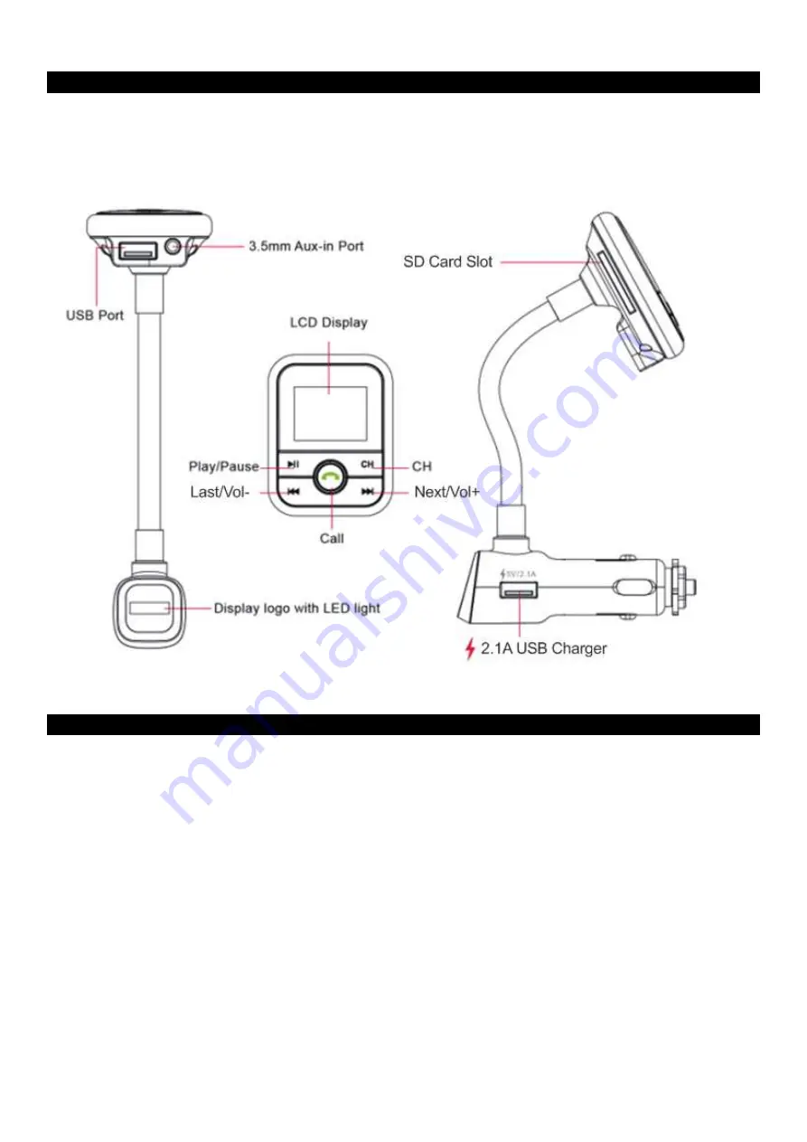 Sytech SY-1537BT User Manual Download Page 3