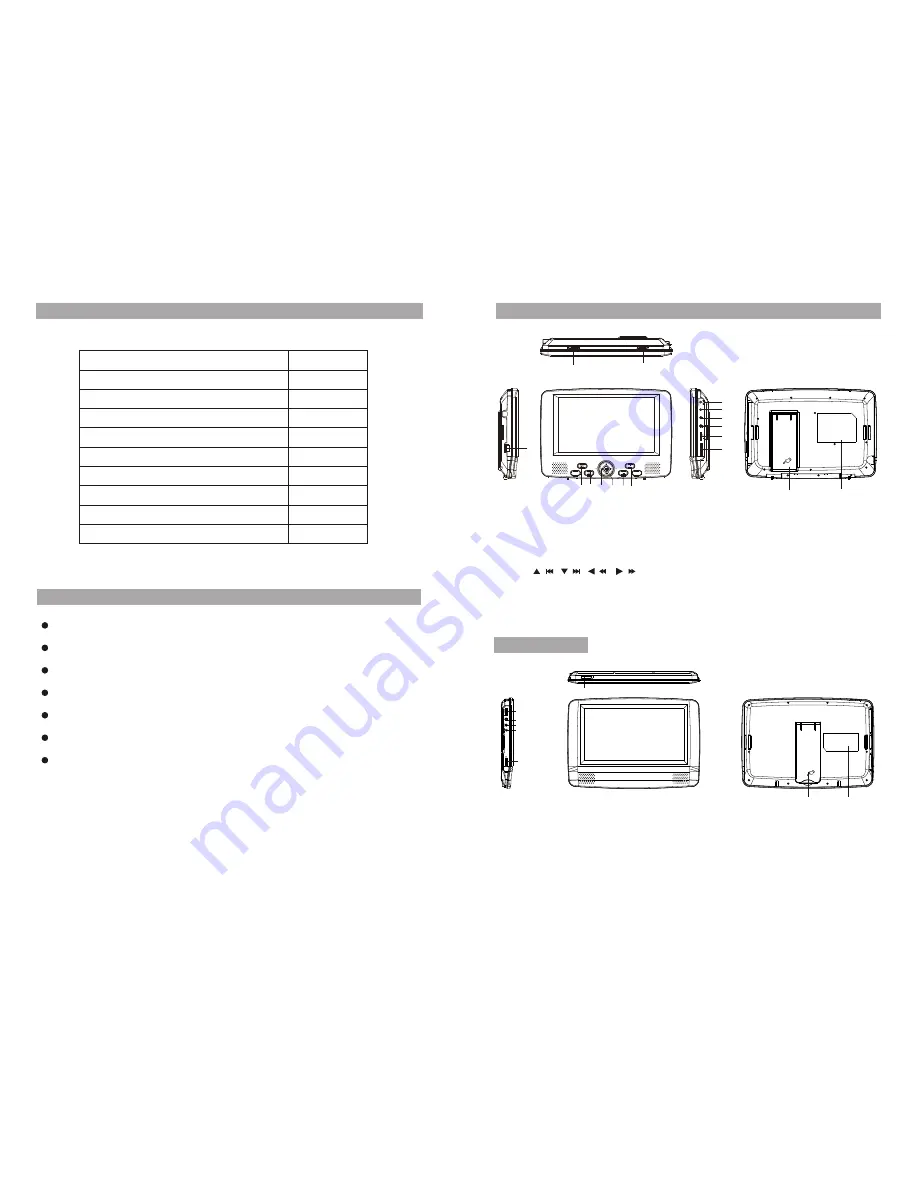 Sytech SY-4065 User Manual Download Page 3