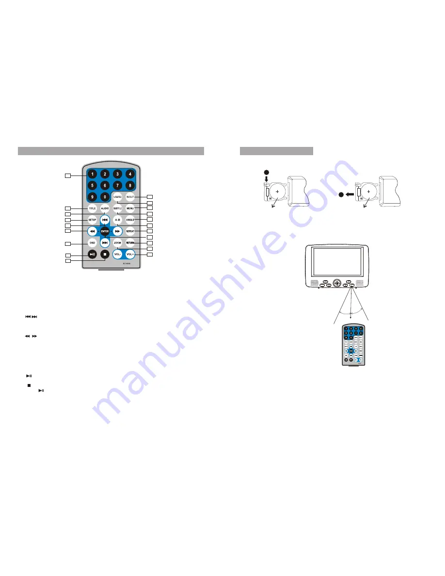 Sytech SY-4065 User Manual Download Page 6