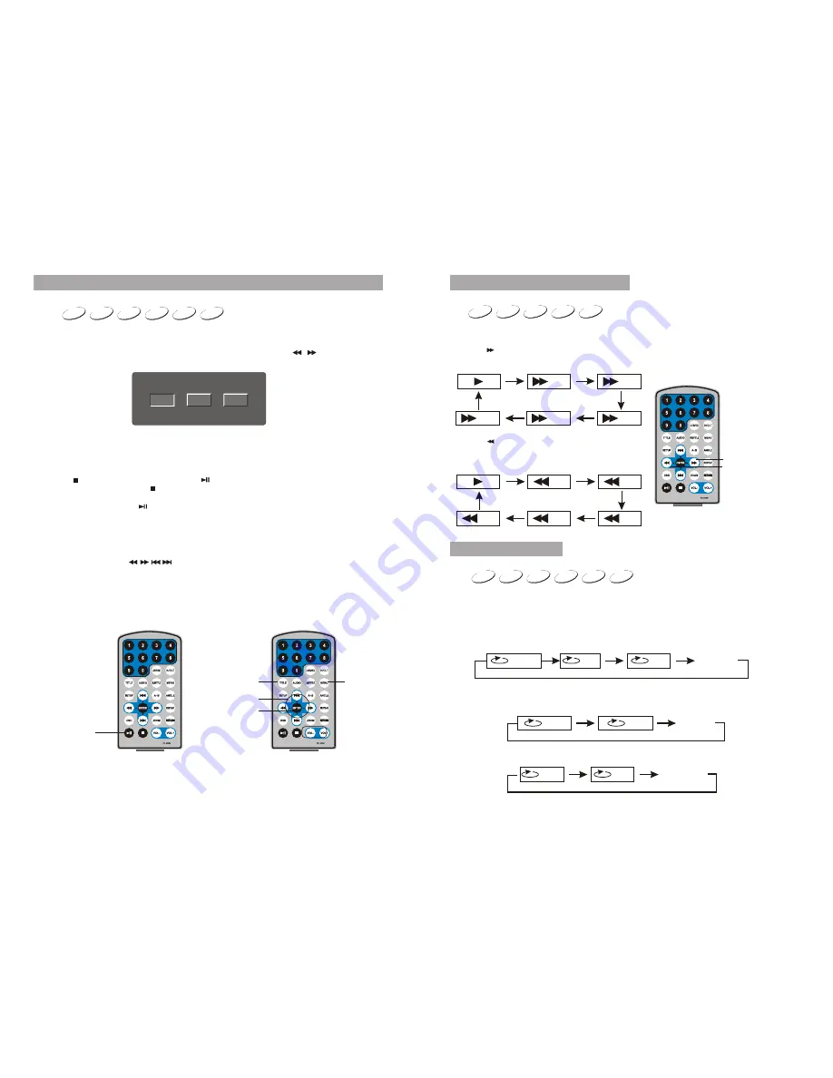 Sytech SY-4065 User Manual Download Page 7