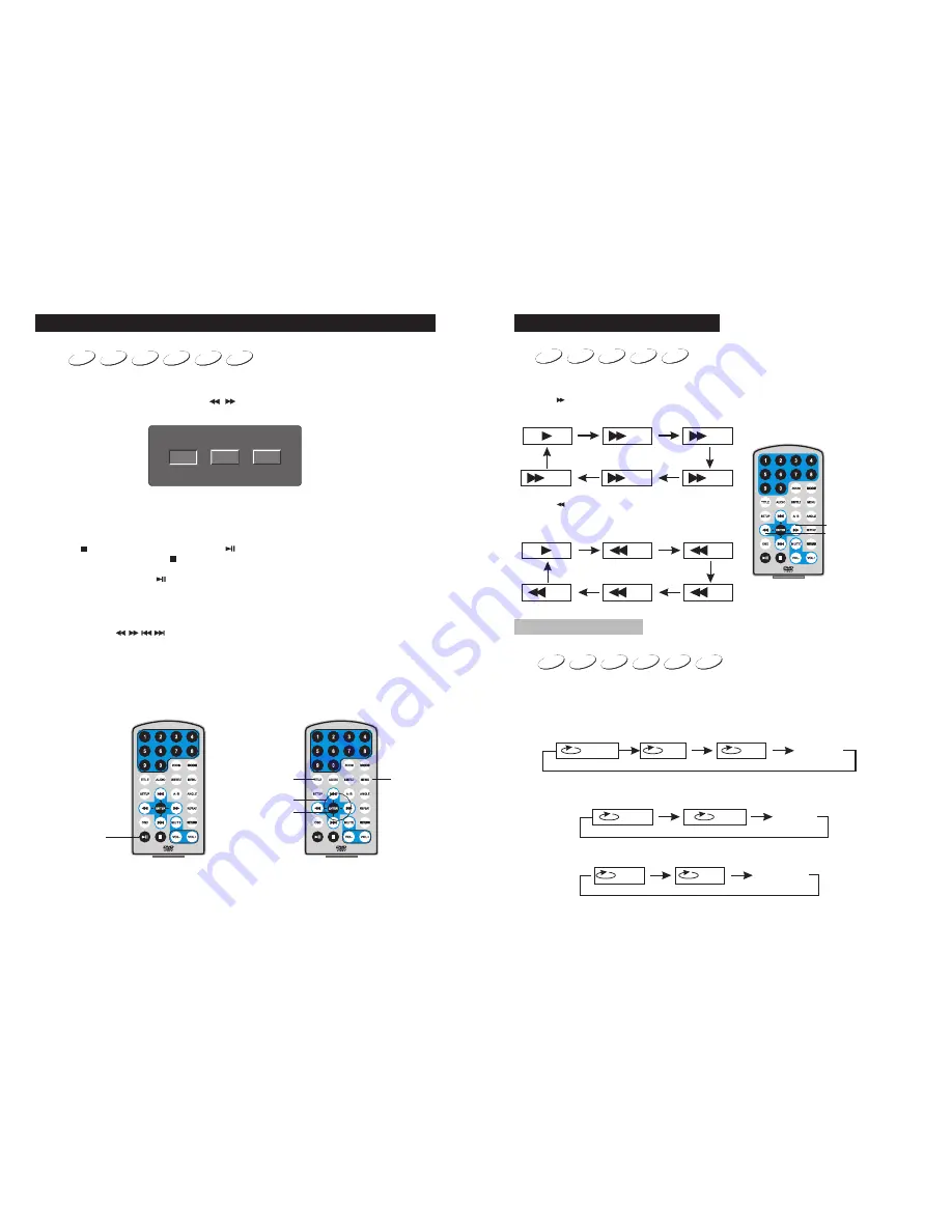 Sytech SY-4099 User Manual Download Page 6