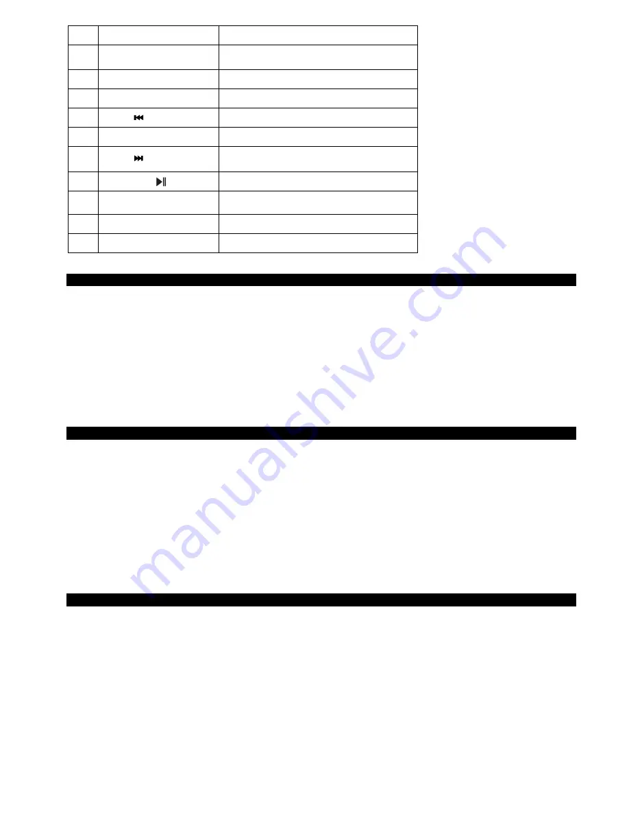 Sytech SY-7316 User Manual Download Page 3