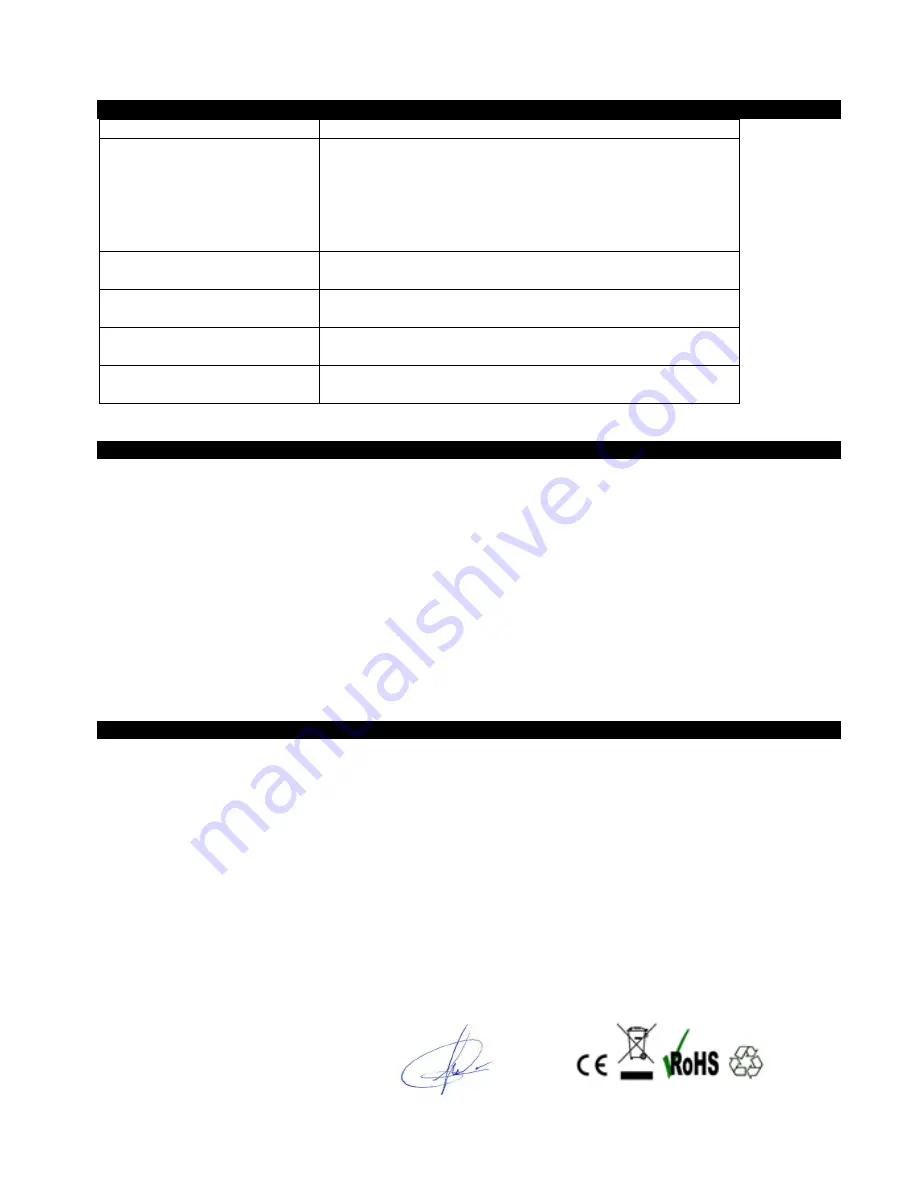 Sytech SY-7316 User Manual Download Page 5