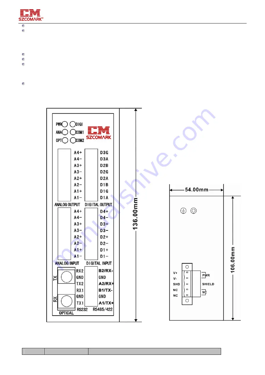 SZComark Cj-KFx1 Скачать руководство пользователя страница 2