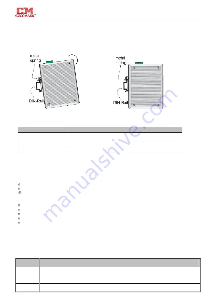 SZComark Cj-KFx1 Manual Download Page 6