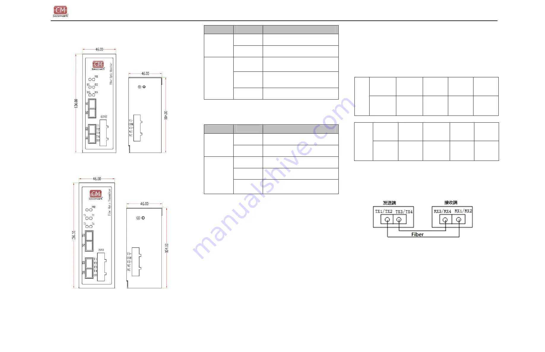 SZComark CJ-TF Series Quick Start Manual Download Page 2