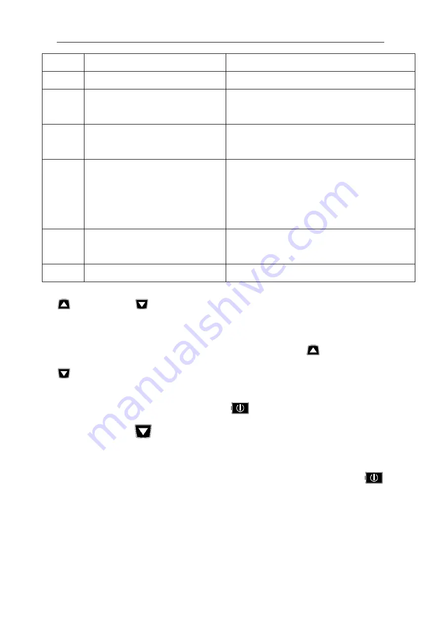 SZKTDZ KT-LCD4 User Manual Download Page 30