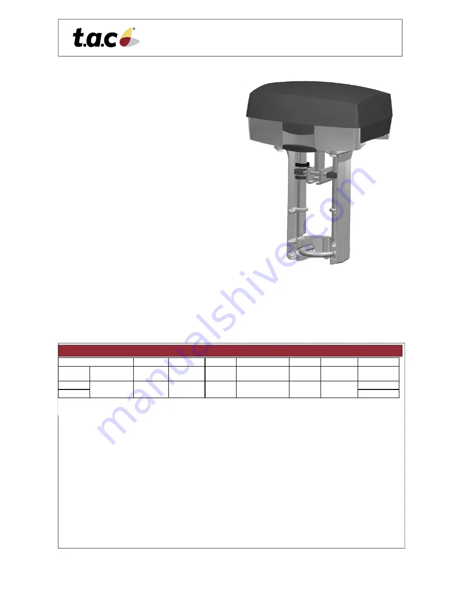 t.a.c. Forta M1500A General Instructions Manual Download Page 1