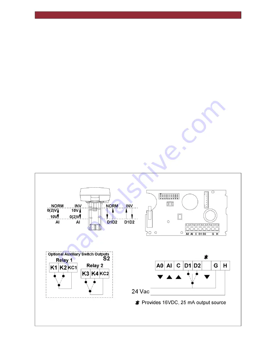 t.a.c. Forta M400A Instructions Manual Download Page 3