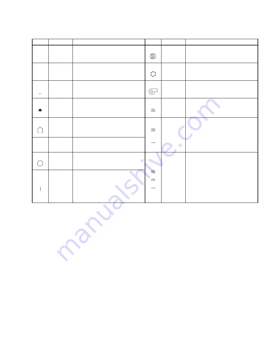 t.a.c. I/A MicroNet MN-S HT Series General Instructions Manual Download Page 17