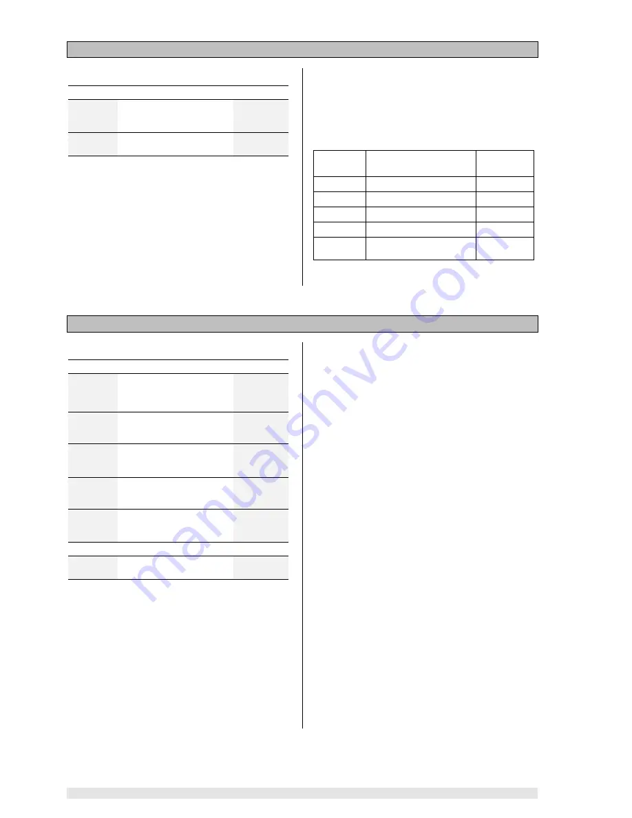 T+A Elektroakustik K 6 User Manual Download Page 22