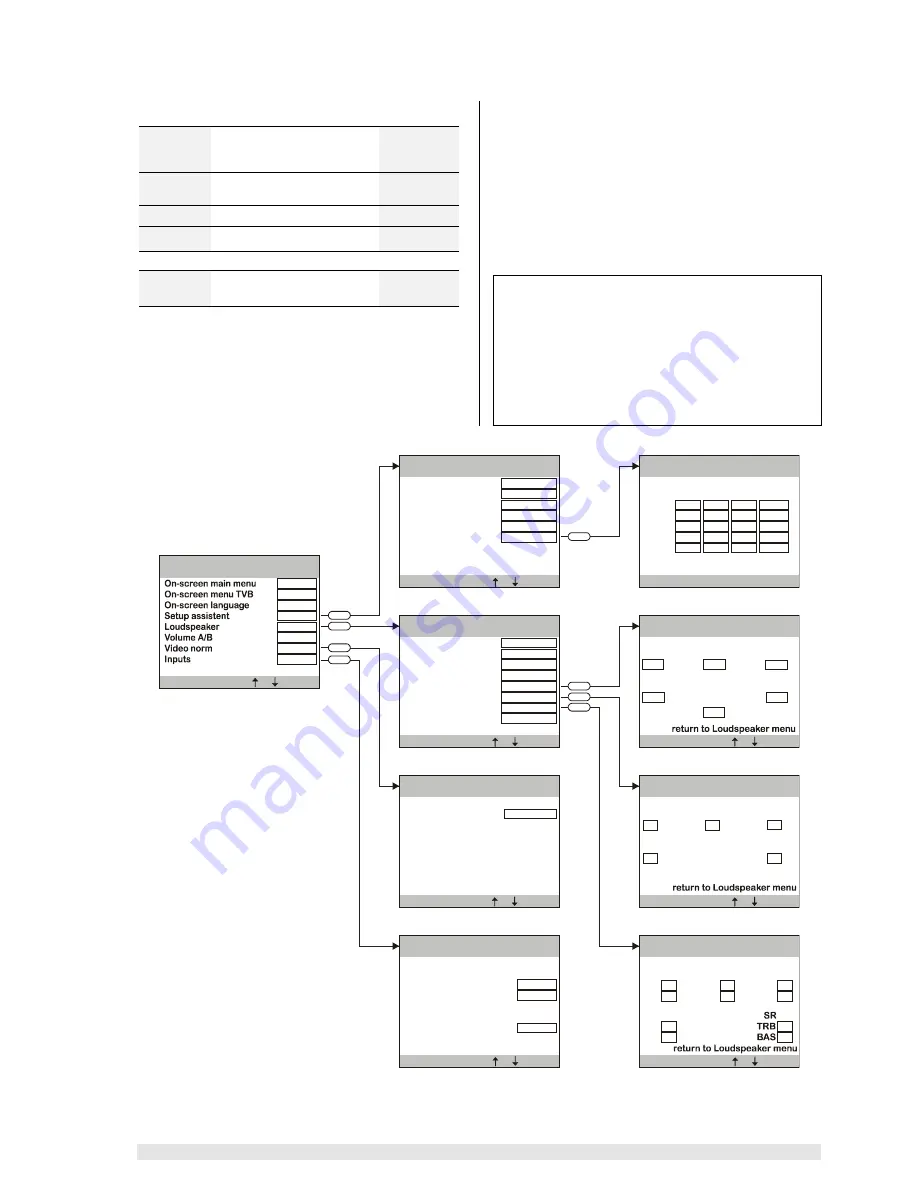 T+A Elektroakustik K 6 User Manual Download Page 33