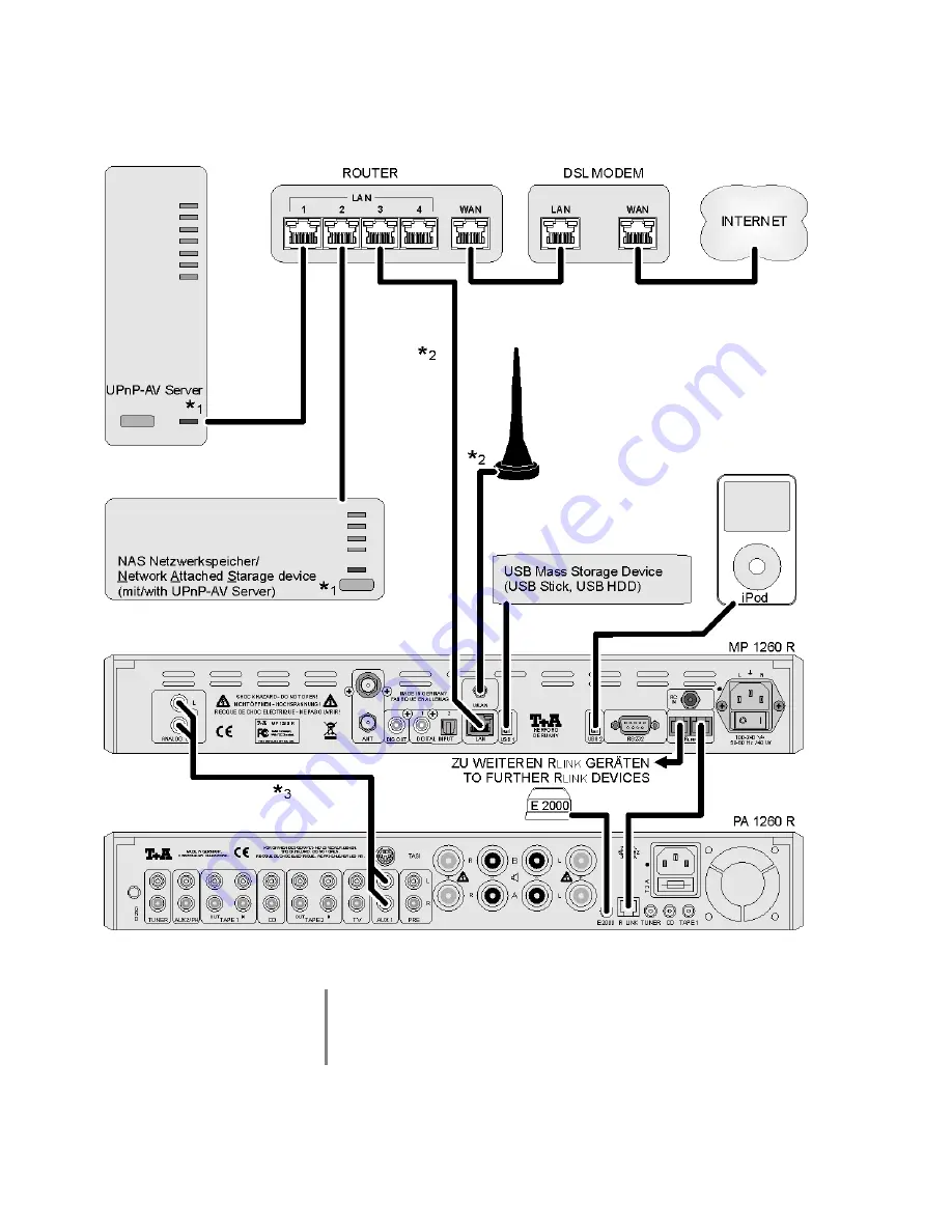 T+A Elektroakustik MP1260R Скачать руководство пользователя страница 44