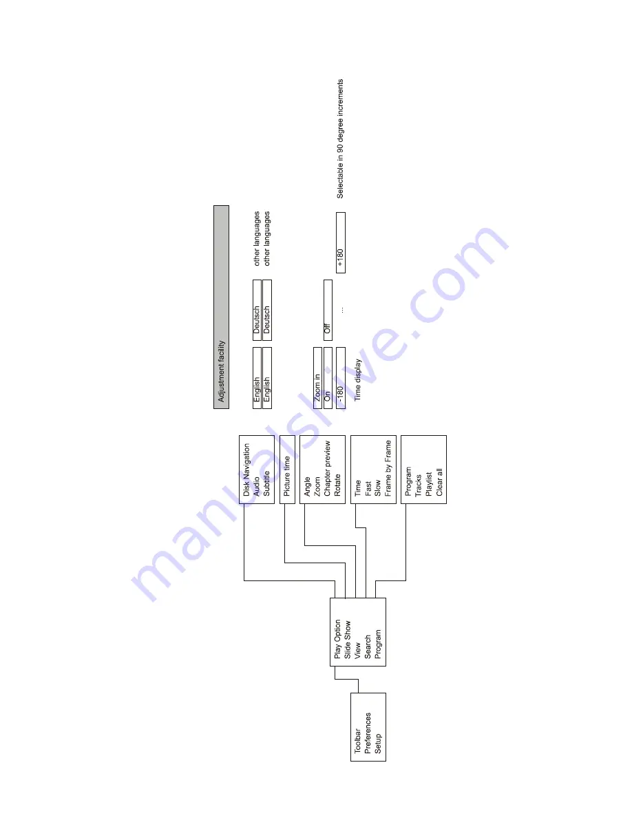 T+A Elektroakustik SADV 1245 R Operating Instructions Manual Download Page 21