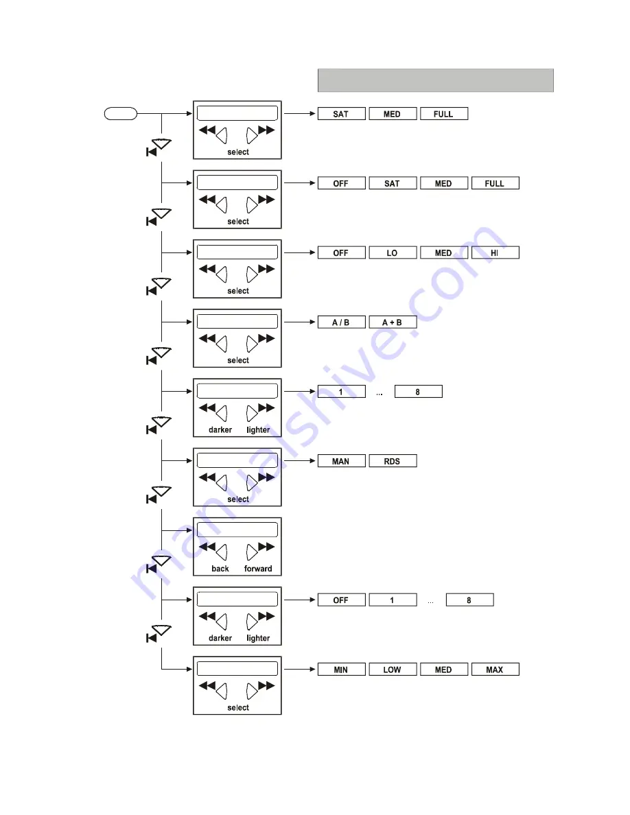 T+A CD Player K1 AV User Manual Download Page 35