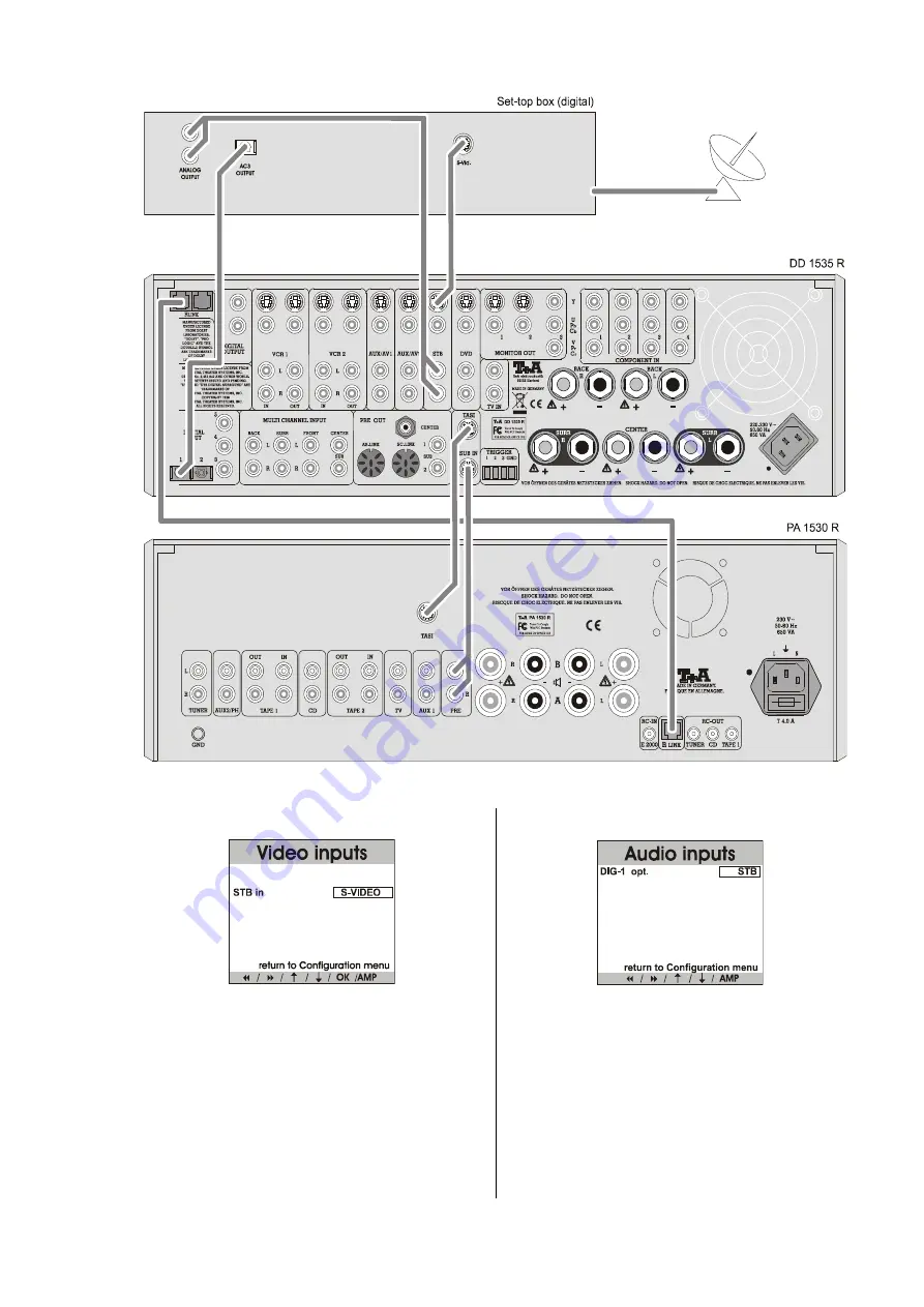 T+A DD 1535 R Operating Instructions Manual Download Page 47